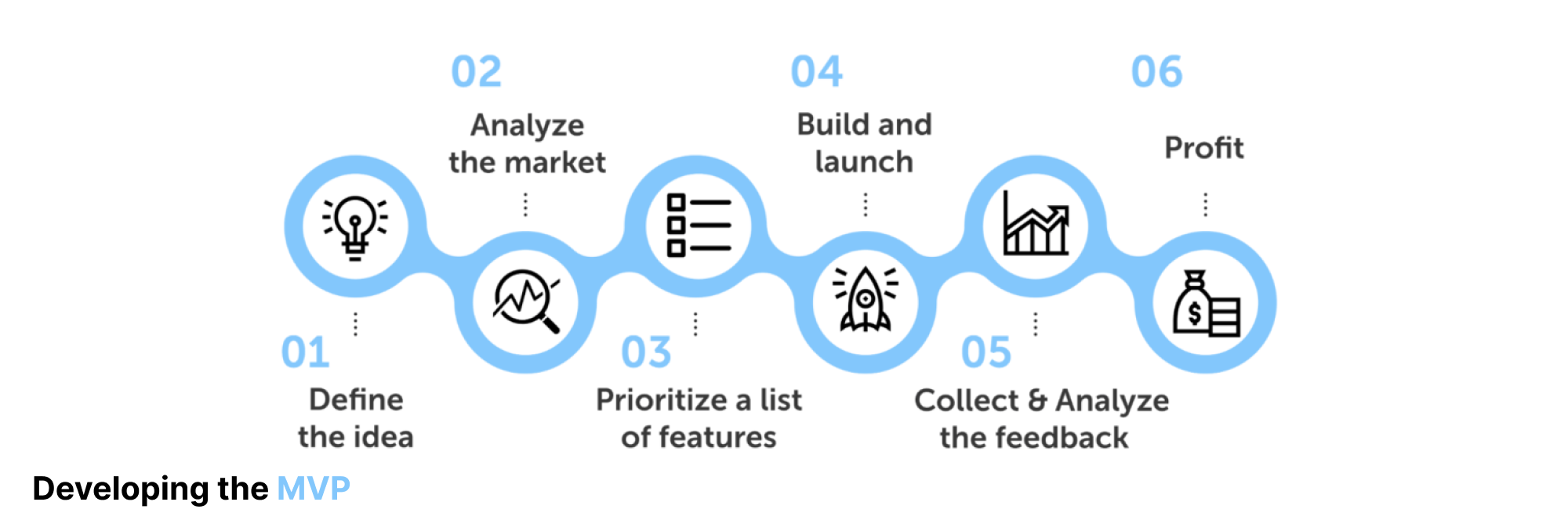 BlockNote image